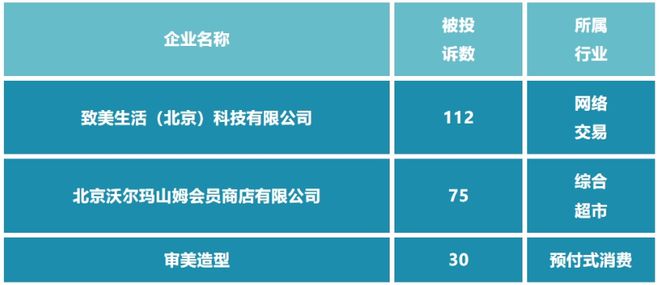 “safiya”“ZARA”运动鞋不合格qy球友会网站河南整形美容医院等被约谈；(图2)