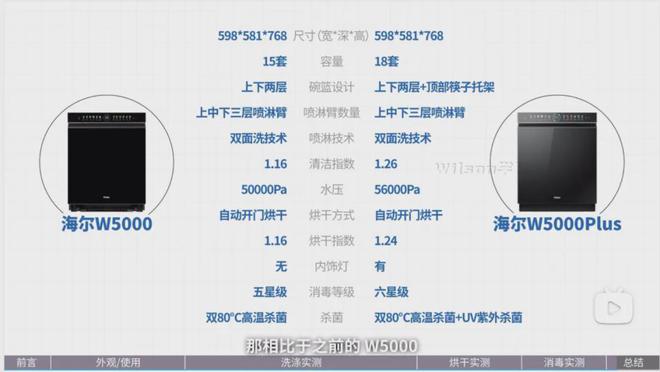 的“理想家”一股赛博味千亿国际网站当代年轻人(图4)