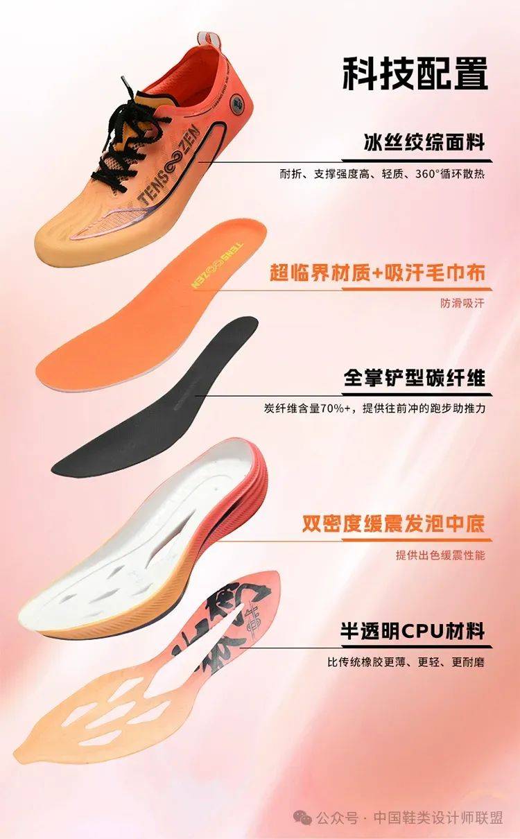 市场的质量与科技竞争qy球友会体育跑鞋(图2)