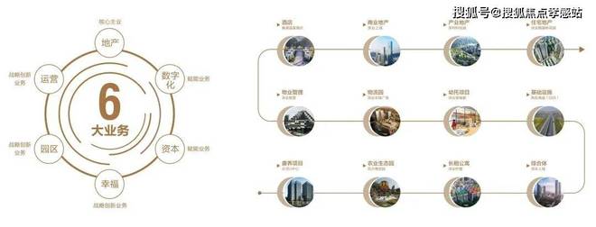 ：潮汐年轮蚀珐琅深安门环叩星篆™️ꦿ℘深业深安上居售楼处发布(图9)