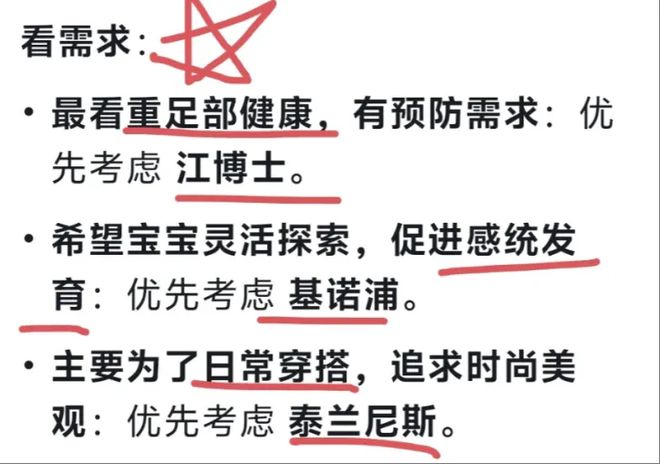 虑营销一年“收割”30亿千元童鞋泰兰尼斯 靠焦(图4) 虑营销一年“收割”30亿千元童鞋泰兰尼斯 靠焦(图4)