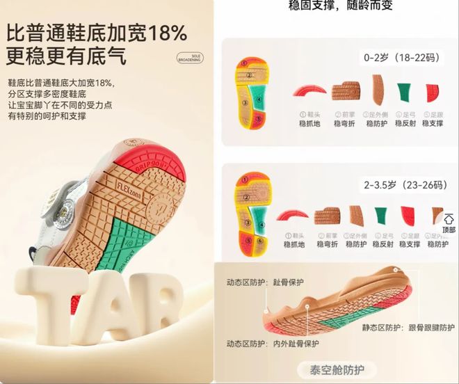 虑营销一年“收割”30亿千元童鞋泰兰尼斯 靠焦(图6) 虑营销一年“收割”30亿千元童鞋泰兰尼斯 靠焦(图6)